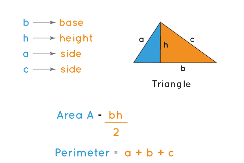 AreaOfTriangle